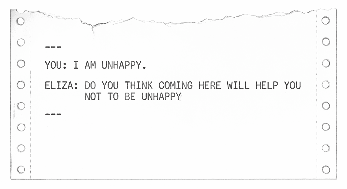 A 1966 teletype printout of an exchange with ELIZA, the original chatbot, its all-caps monospaced reply visible on perforated paper.